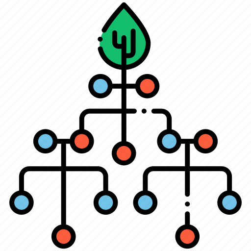 CS 189 Machine Learning