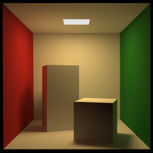 Physics Based Rendering